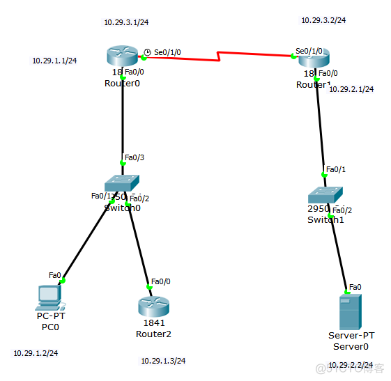 防火墙ospf建立失败 防火墙做ospf_连通性