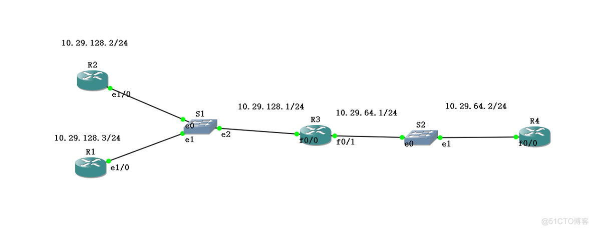 防火墙ospf建立失败 防火墙做ospf_网络_07