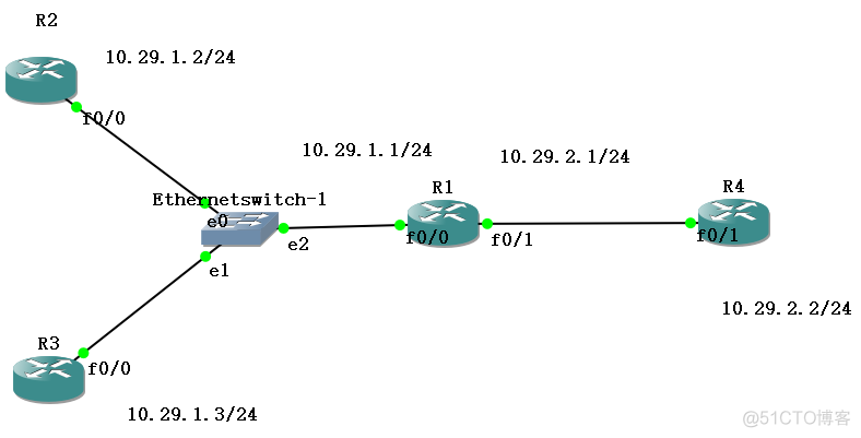 防火墙ospf建立失败 防火墙做ospf_连通性_13