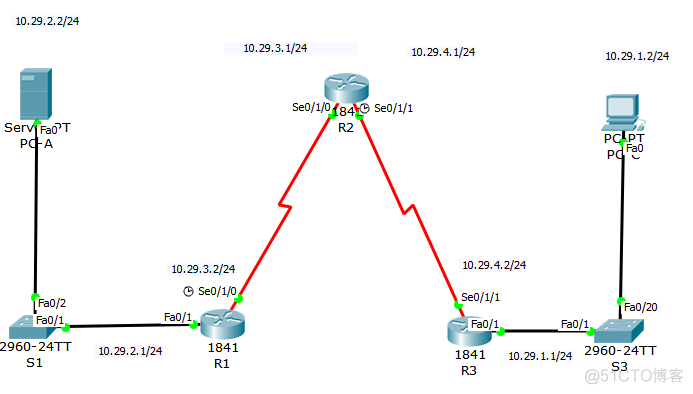 防火墙ospf建立失败 防火墙做ospf_连通性_23