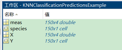 matlab knn参数 matlab中knn函数介绍,matlab knn参数 matlab中knn函数介绍_matlab knn参数,第1张