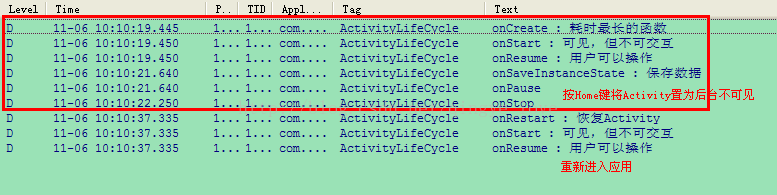 Presentation Activity 旋转 activity旋转生命周期_数据_03