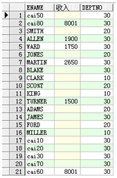 通过select查询变量variables 查询语句用select命令_sql