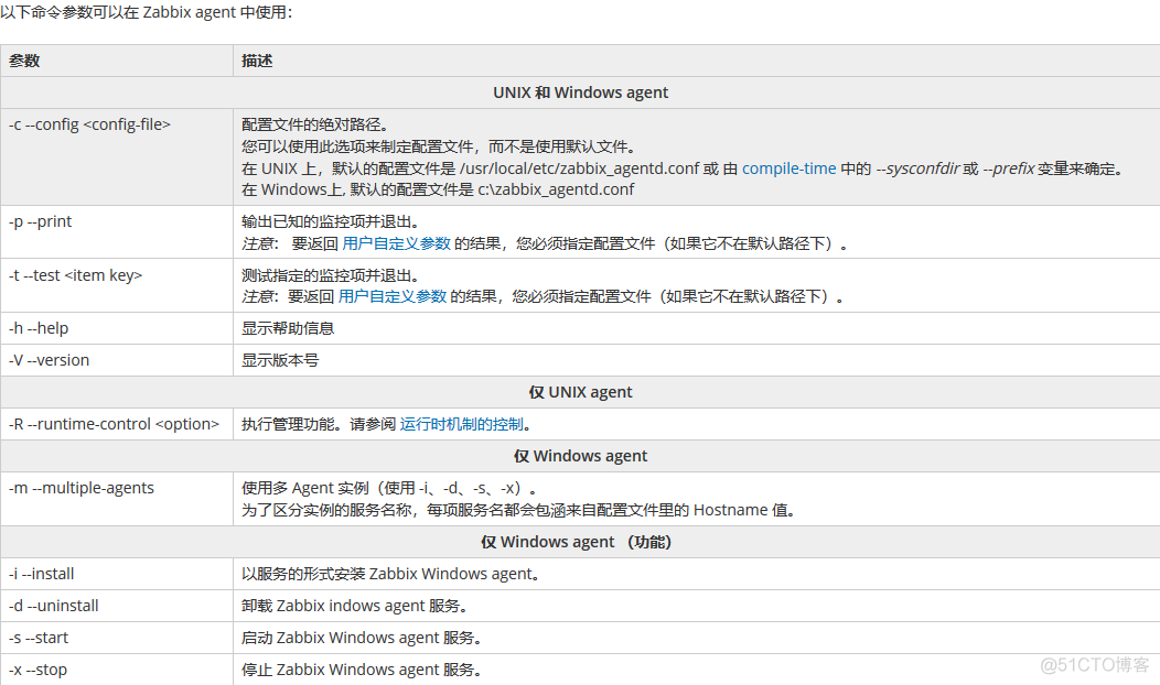 zabbix 默认安装目录 zabbix4.0安装部署_zabbix 默认安装目录_13