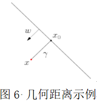 支持向量机paddle代码 支持向量机 实例_机器学习_07