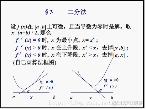 一维系列提取索引 一维搜索方法程序_二分法_06