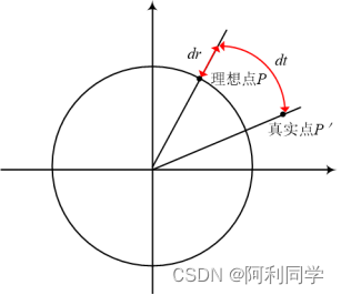 目标检测速度能达到多少 目标检测测距_目标检测_20