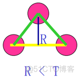 图像描述符 图像描述的方法有哪些?_傅里叶描述子_10