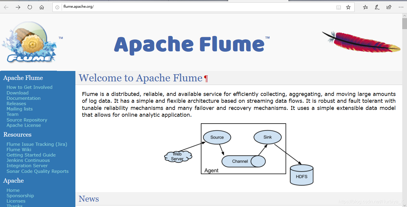 flume 读取集群外数据到集群 flume读取mysql_数据_03