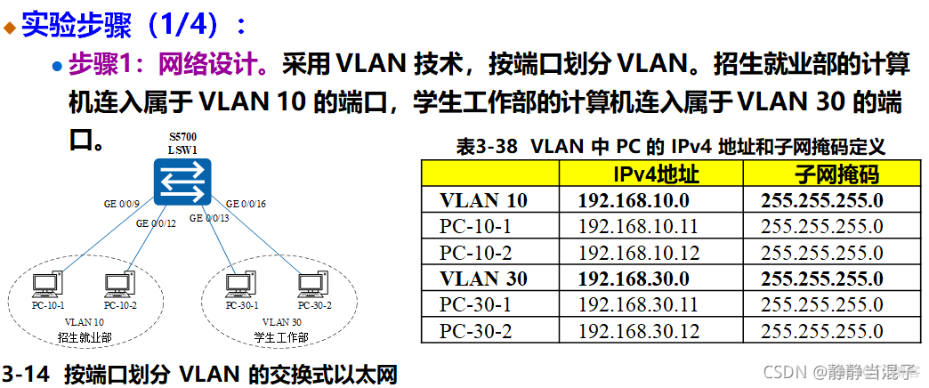 ensp 如何看vlan划分后的广播域 ensp端口划分vlan_华为_03