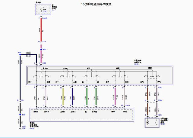 关闭 spring configuration check 关闭座椅按摩_插针_04