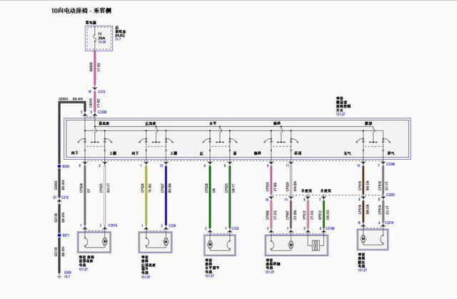 关闭 spring configuration check 关闭座椅按摩_插针_05