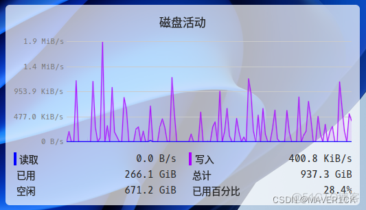 todesk麒麟版怎么安装 todesk ubuntu_服务器_22