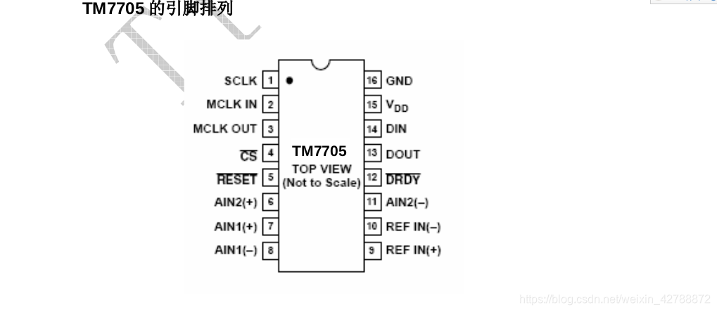 esp32 tm Esp32 tm7705_物联网