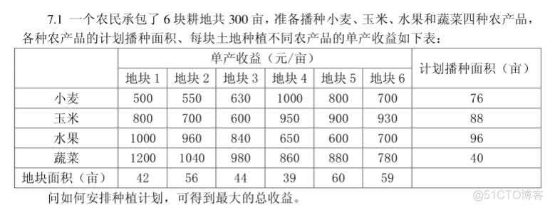 BES数据查看分析软件 bet的数据怎么数据处理_数学建模_23