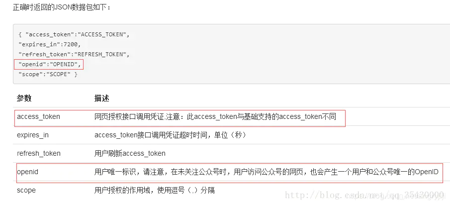 openresty 获取get请求参数 获取openid什么意思,openresty 获取get请求参数 获取openid什么意思_服务器_10,第10张