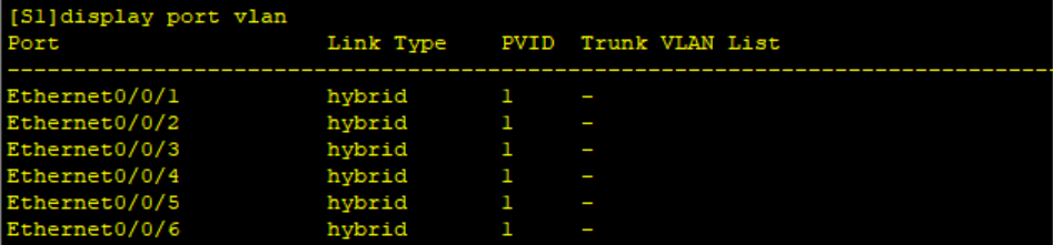 vlan106 带标签vlan103 vlan标签处理过程_链路_06