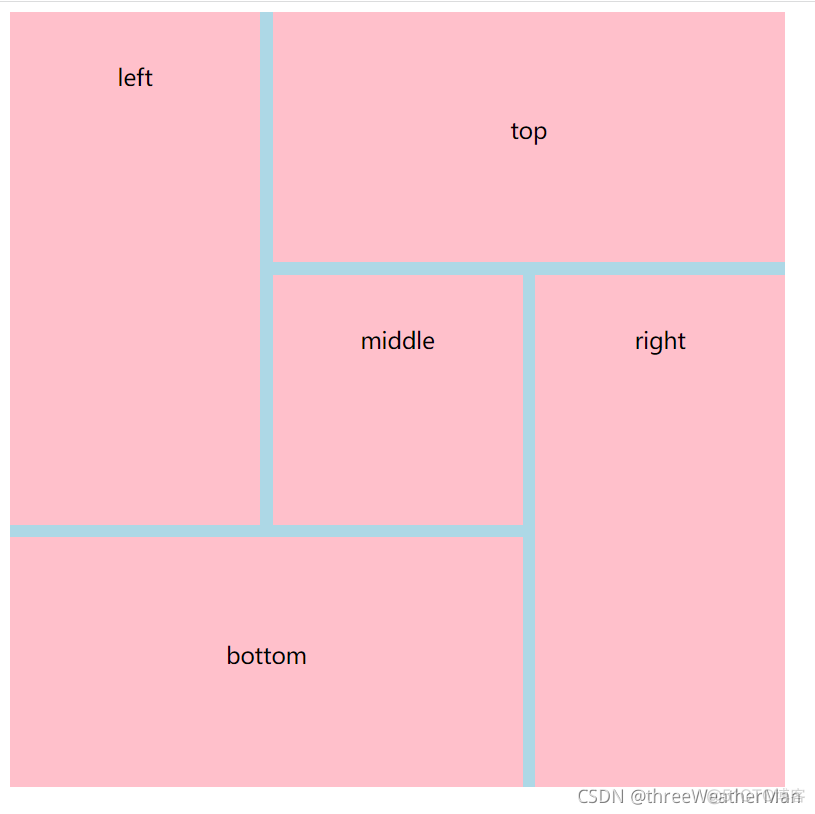 gridcontrol 底部record of grid below_基本语法_07