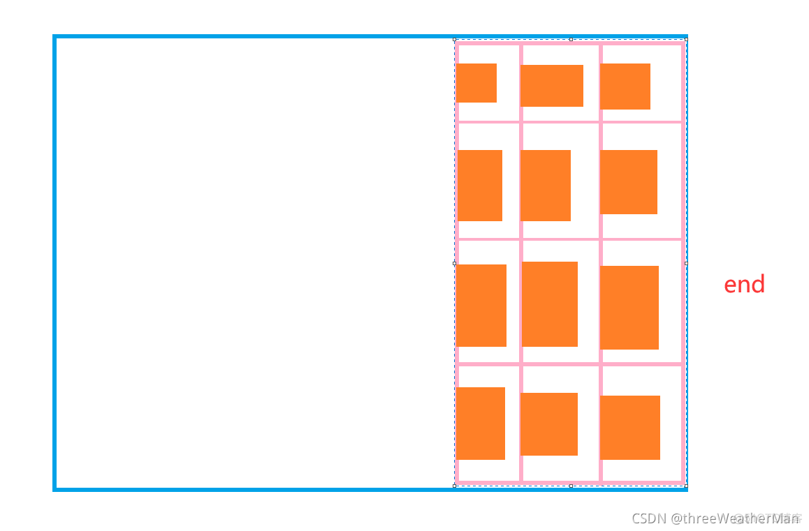 gridcontrol 底部record of grid below_属性值_15