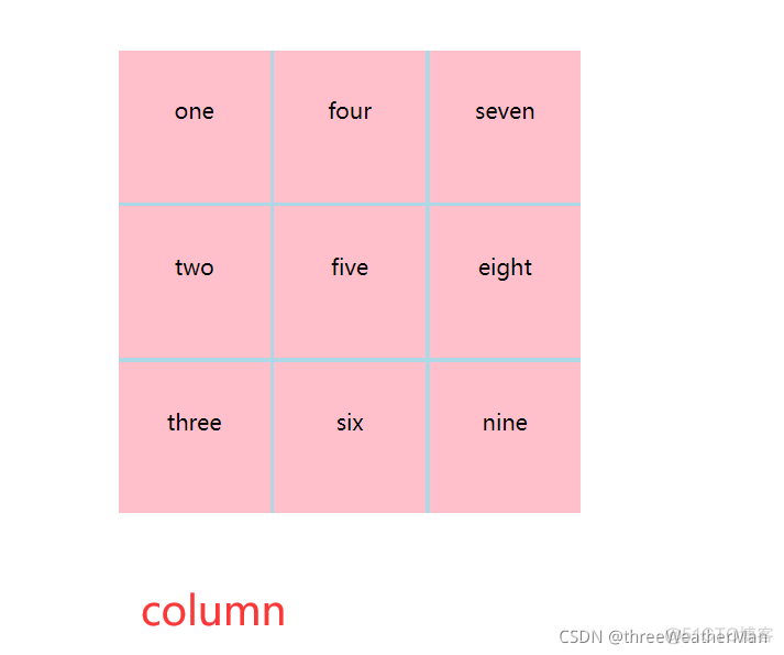 gridcontrol 底部record of grid below_css_27