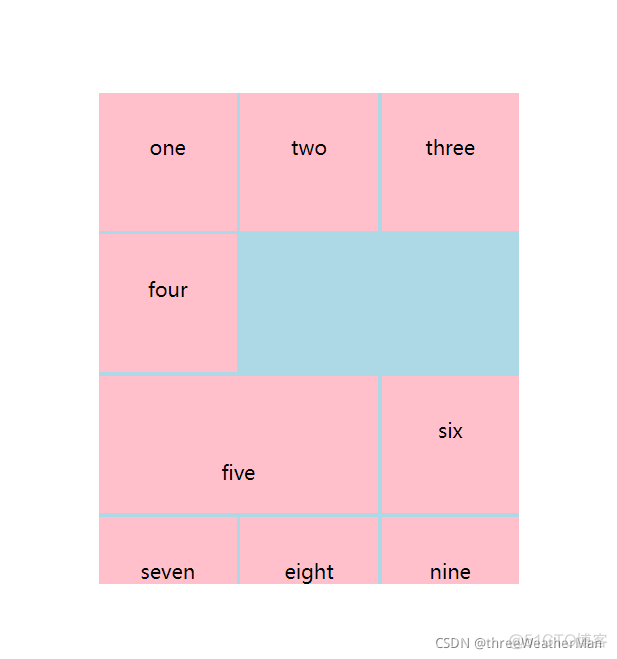 gridcontrol 底部record of grid below_栅格_28