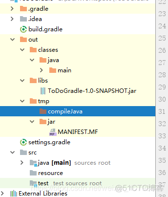 gradle springboot 打包jar idea gradle打包java项目_Gradle_02