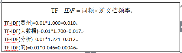 自动提取文本中关键词lda 自动提取文章关键词_大数据_06