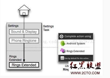 安卓开发activity更新resource 安卓 application activity_Messaging_02