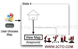 安卓开发activity更新resource 安卓 application activity_数据_04