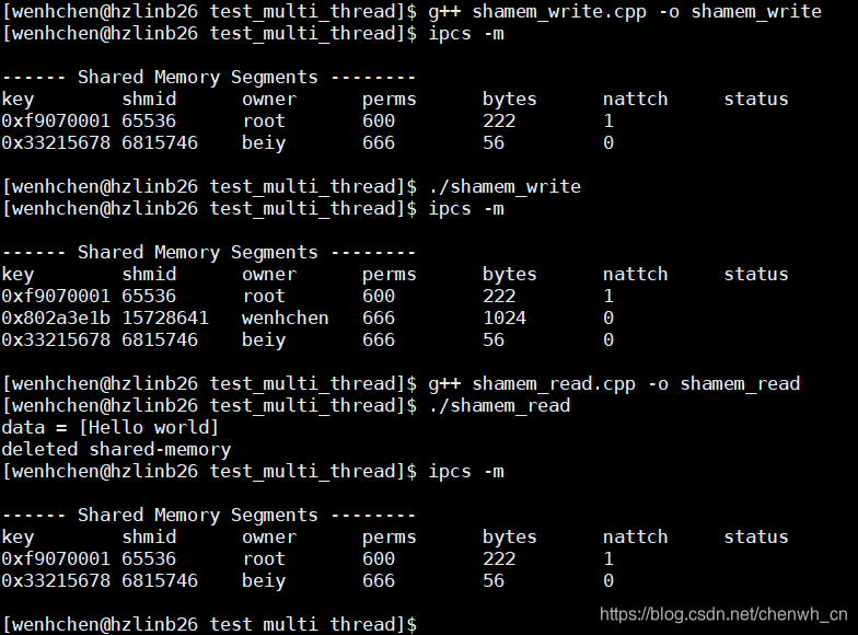 shared memory中有指针 shared memory provider_共享内存_02