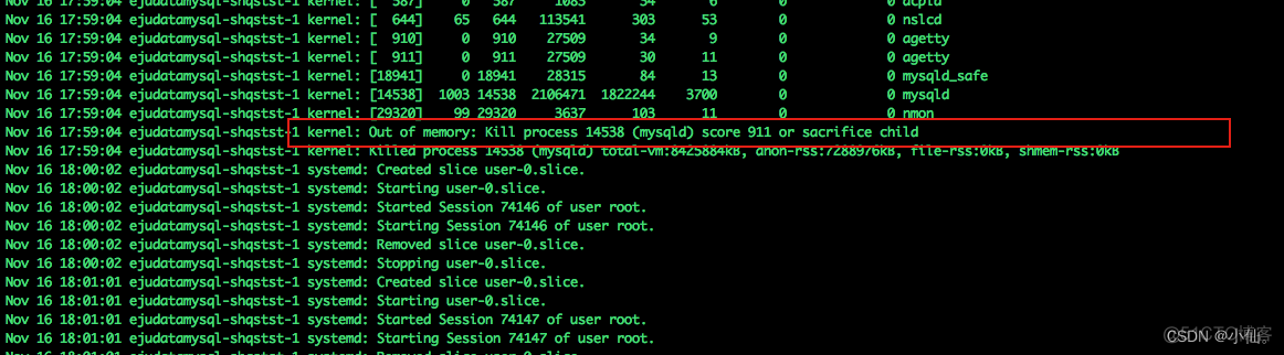 shared memory 不够 LINUX linux out of memory问题_应用程序