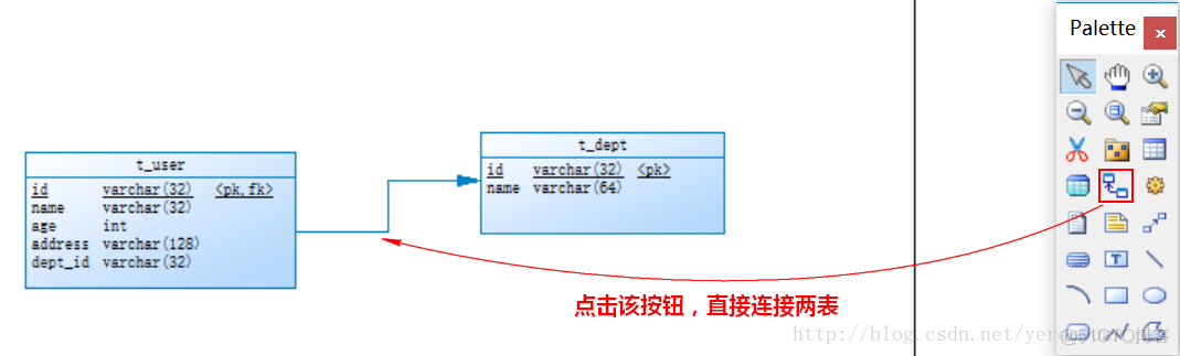 UML Designer uml designer怎么用_UML Designer_11