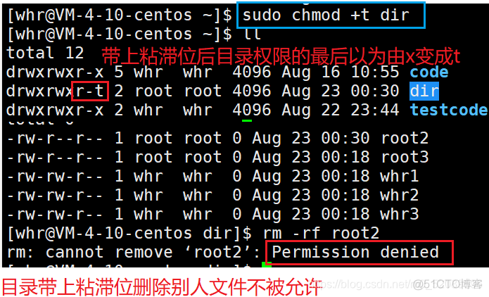 linux 容器权限提升 linux 提升自己的权限_文件类型_24