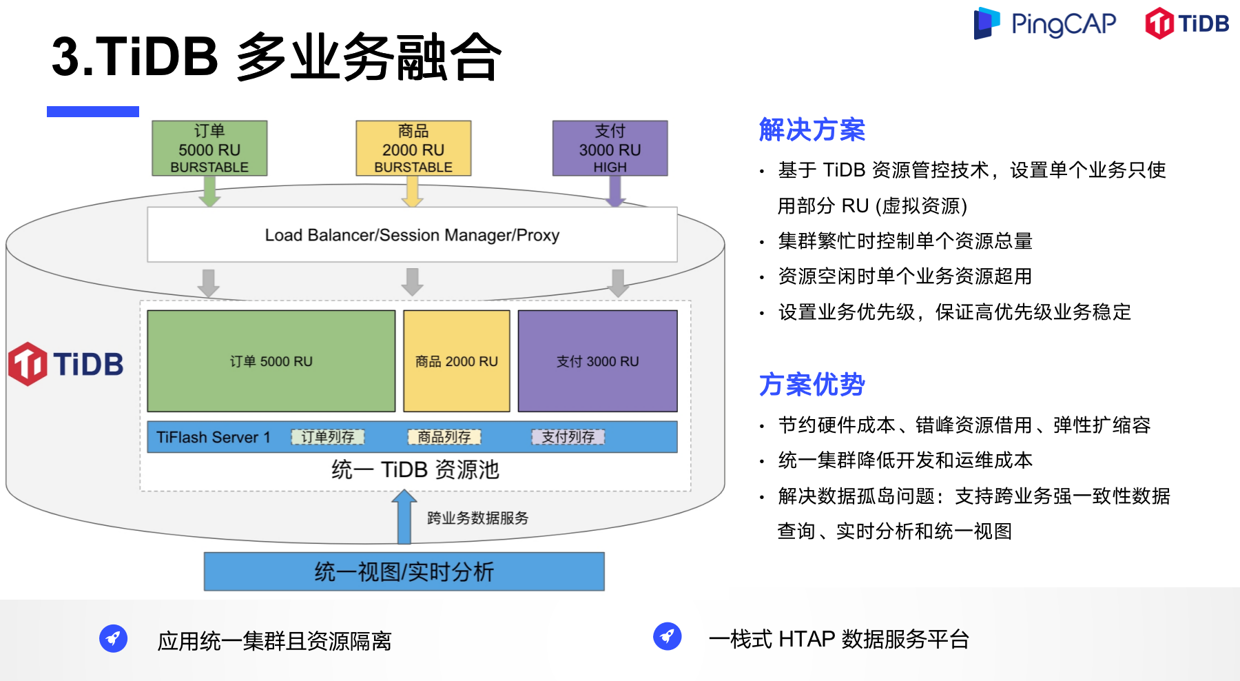 TiDB VS MySQL 场景选择_tidb_09