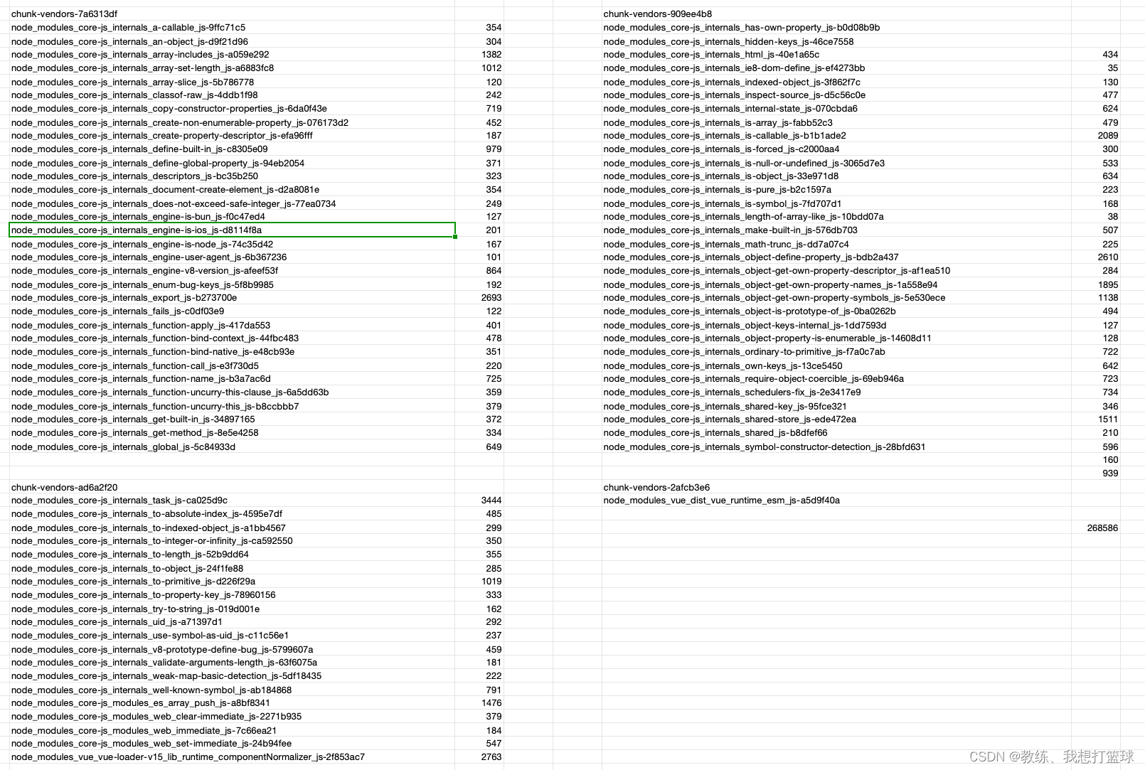 55 npm run serve 和 npm run build 的分包策略,55 npm run serve 和 npm run build 的分包策略_node.js_11,第11张