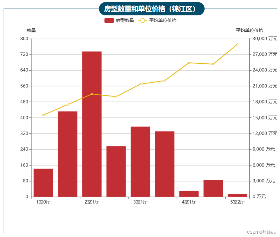 百度收录量波动原因及解决策略分析