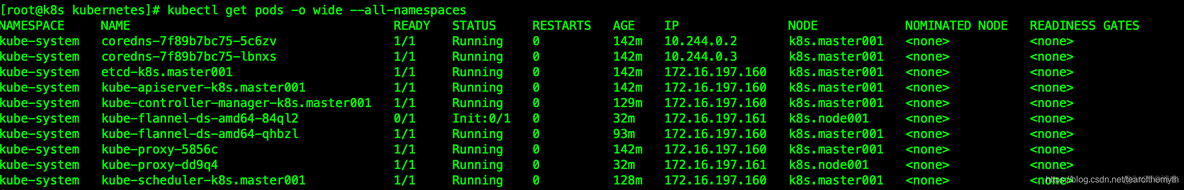 Kubenetes版本怎么查 kubernetes1.20_kubernetes_13