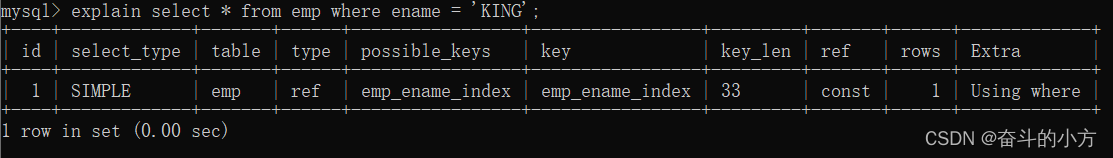 字典可以通过值索引键吗 字典中的索引_mysql_03