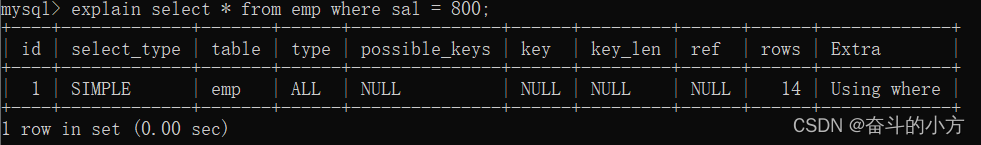 字典可以通过值索引键吗 字典中的索引_sql_06