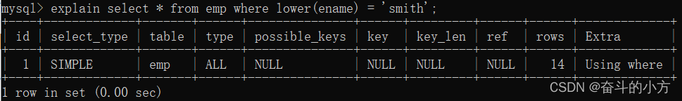 字典可以通过值索引键吗 字典中的索引_sql_09