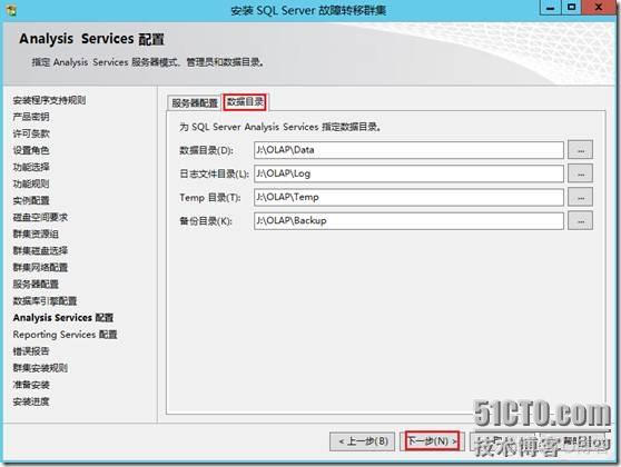 posgrepsql集群 sql数据库集群_Server_36