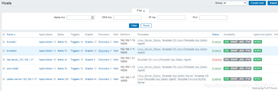 zabbix6自动发现icmp ping zabbix自动发现端口_zabbix_05