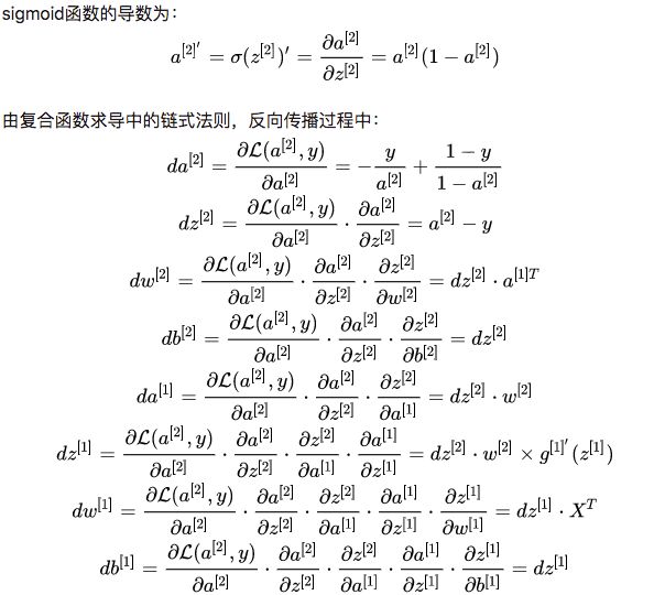 Tanh函数的 优缺点有哪些 tanh函数和tan_Tanh函数的 优缺点有哪些_09