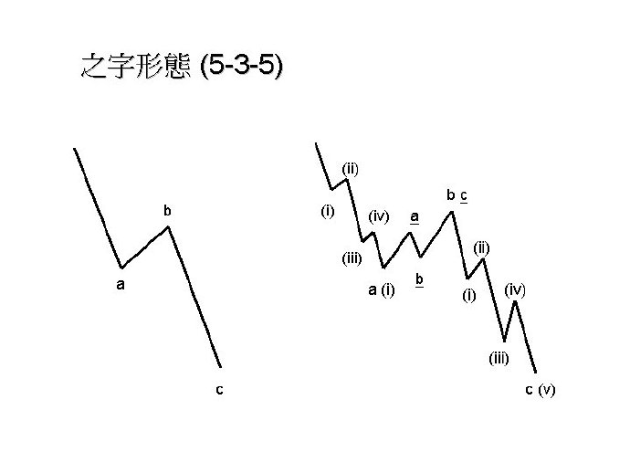 liquidProgressBar 波浪大小 波浪调整结构_bc_06