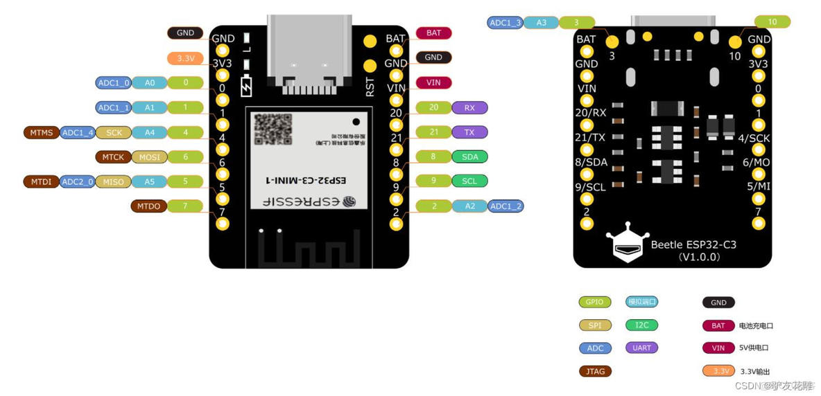 ESP32 HelloBug开发板教程 esp32开发板推荐_物联网_06