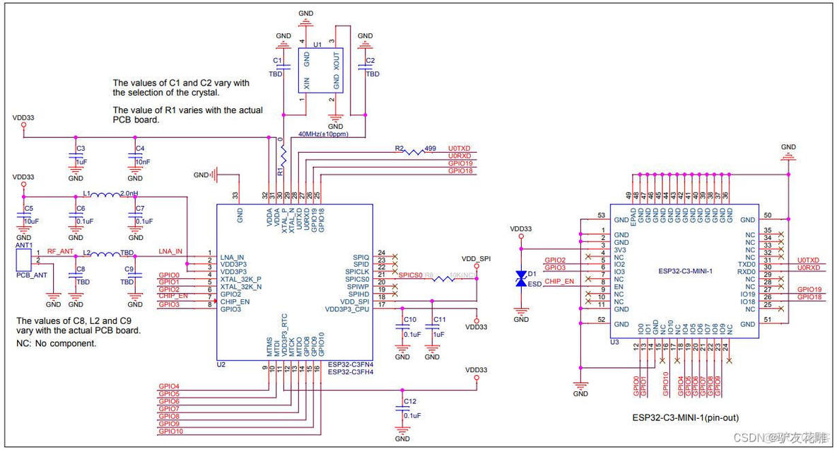 ESP32 HelloBug开发板教程 esp32开发板推荐_开发板_08