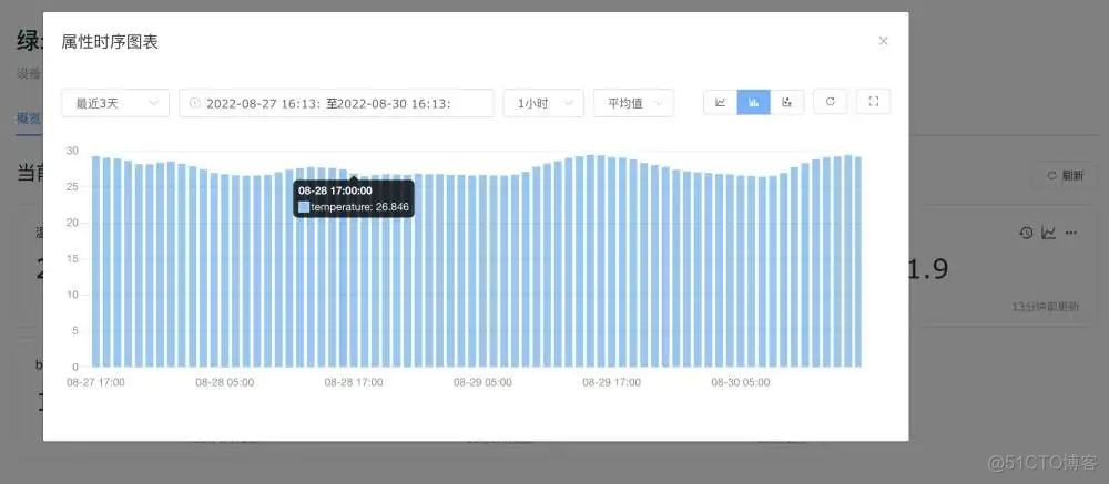 物联网平台 服务器部署配置要求 物联网平台设备_python_19