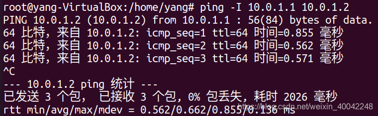 vxlan实战 vxlan技术简介_vxlan_04