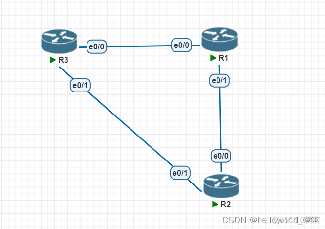 IBGP建立 group ibgp internal_IBGP建立