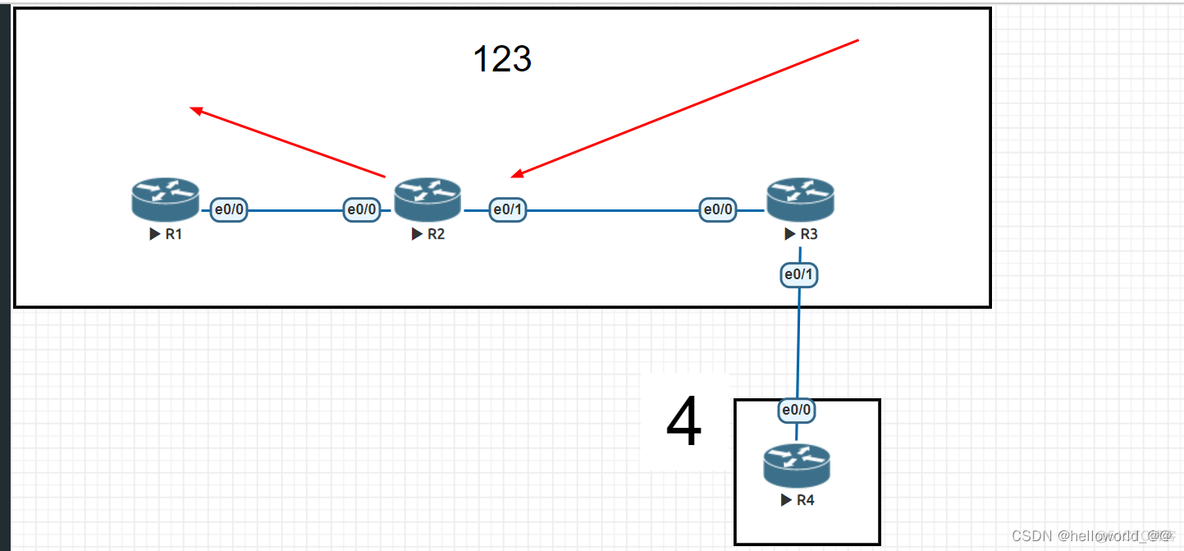 IBGP建立 group ibgp internal_IBGP建立_07